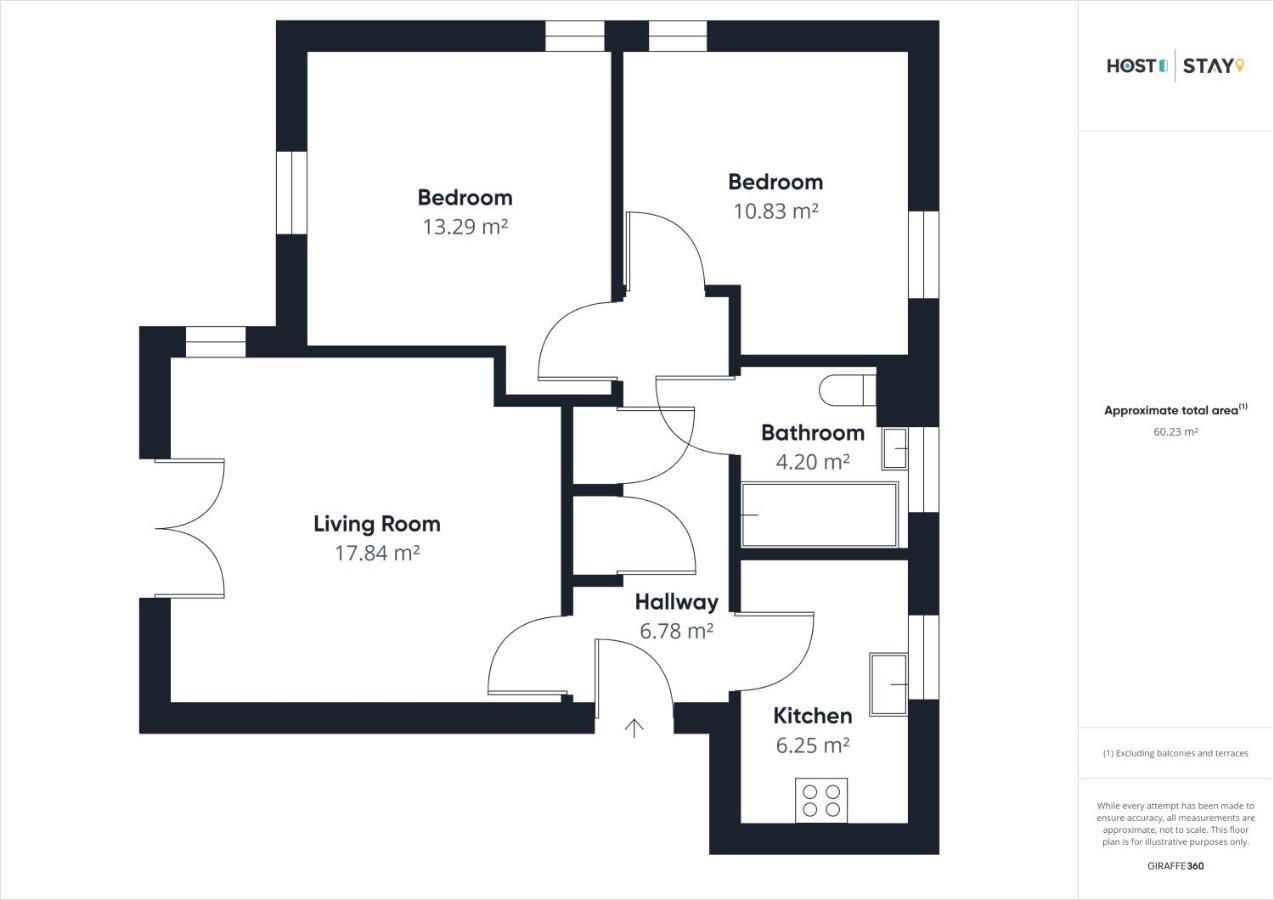 Host & Stay - The Cinder Track Hideaway Уитби Екстериор снимка